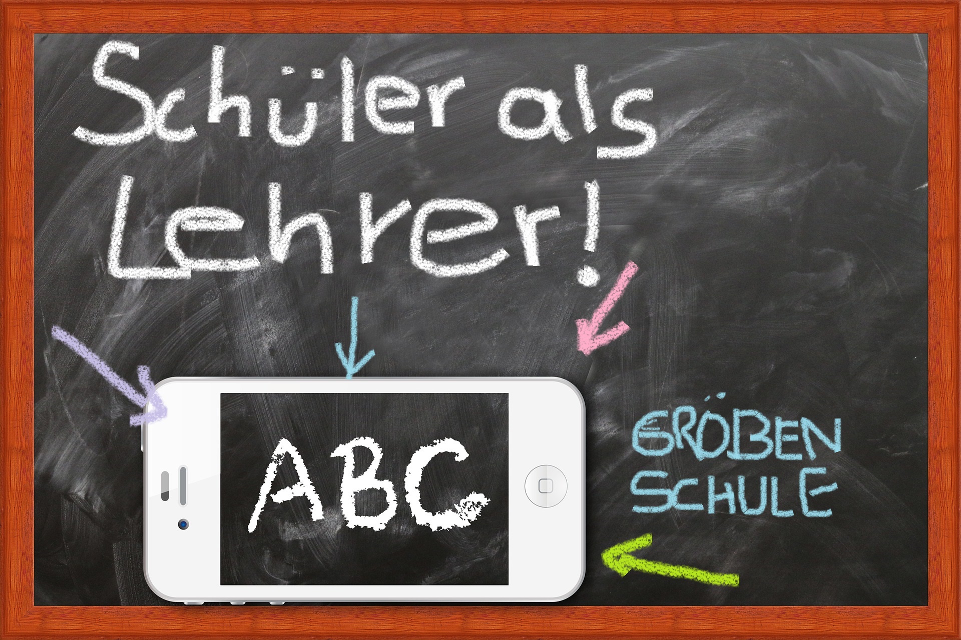 Smartphone - Kurs 21.11.2024